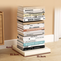 Islington Bookshelf