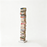 Islington Bookshelf
