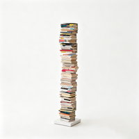 Islington Bookshelf