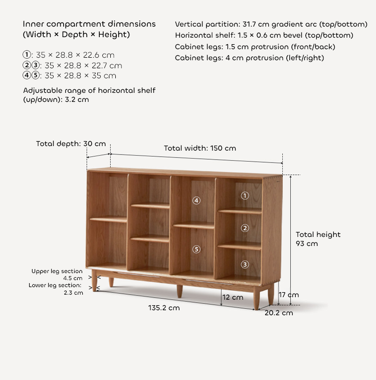 Newington Shelf
